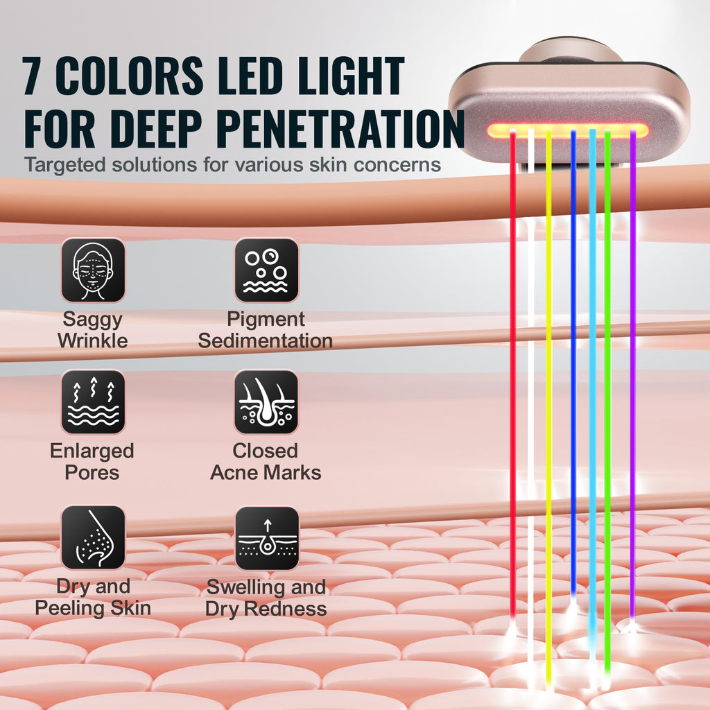 portable LED beauty wand red light therapy home use